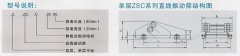 ZSC系列直线振动筛